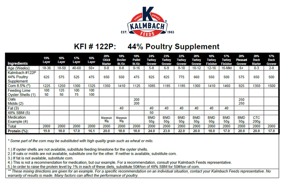 {"loading"=>"lazy", "alt"=>nil}
