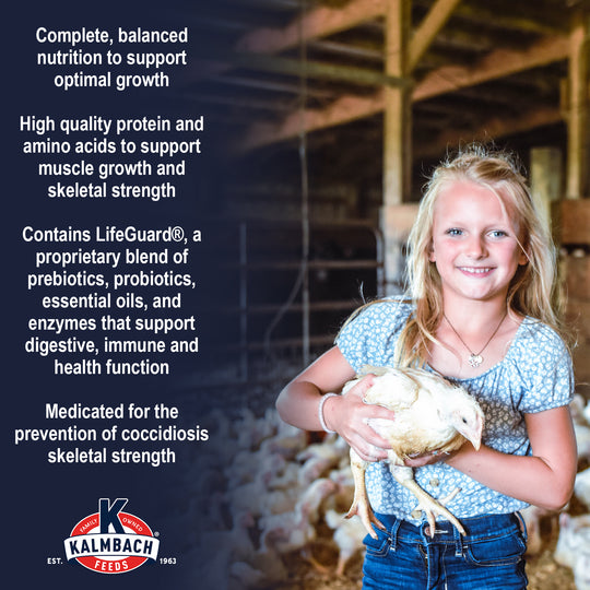 20% Finish Right® Turkey (Medicated)