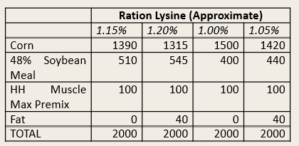 {"loading" => "lazy", "alt" => nil}