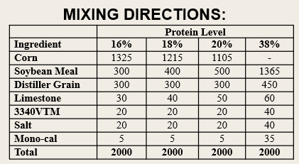 {"loading" => "lazy", "alt" => nil}
