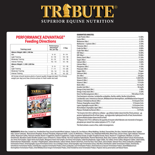 Performance Advantage®