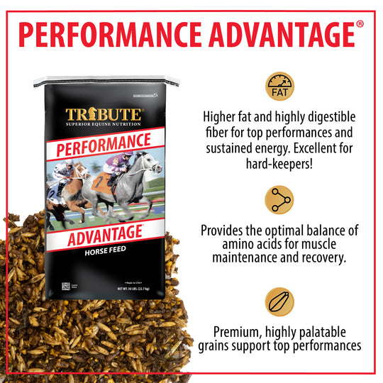 Performance Advantage®