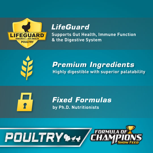 Fancy & Feathered® Feed for Show Birds