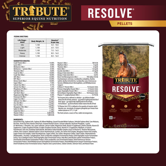 Resolve®
