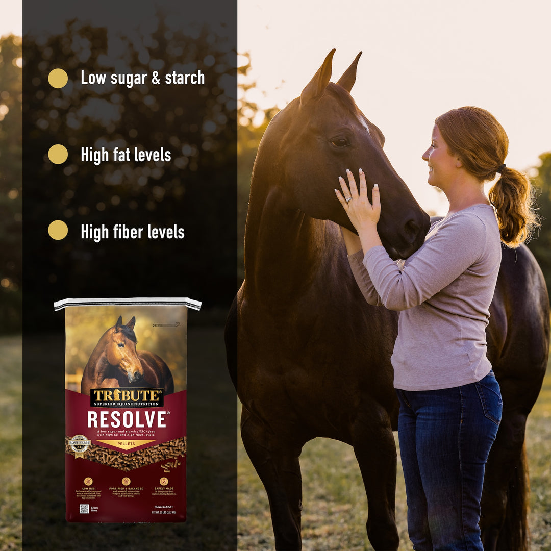 Resolve®