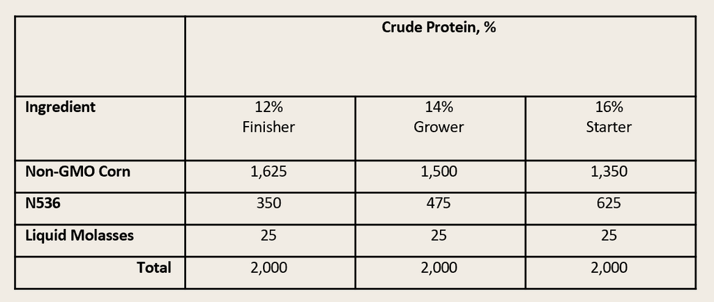 {"loading" => "lazy", "alt" => nil}