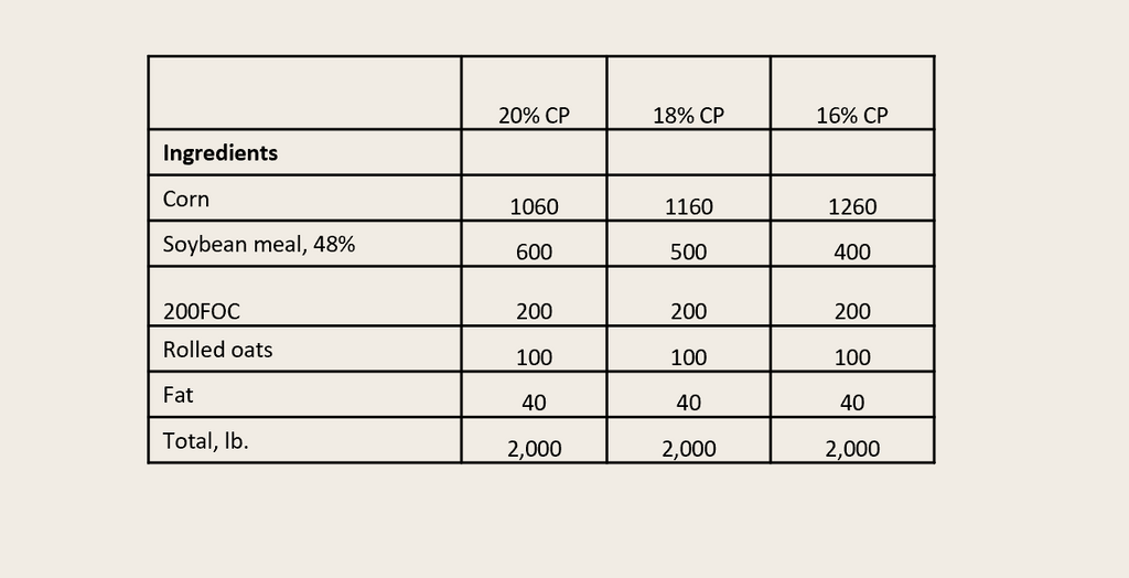 {"loading" => "lazy", "alt" => nil}