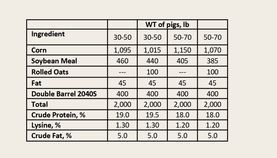 {"loading" => "lazy", "alt" => nil}