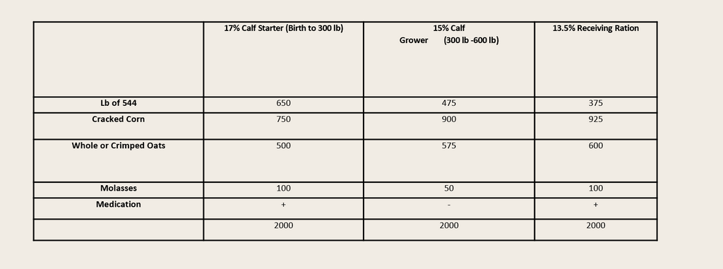 {"loading" => "lazy", "alt" => nil}