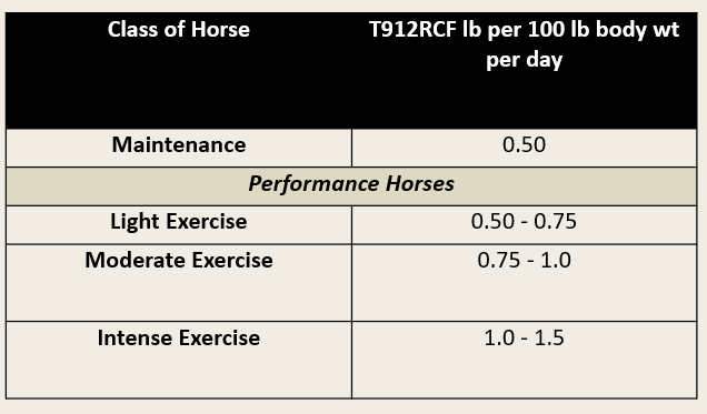 {"loading" => "lazy", "alt" => nil}