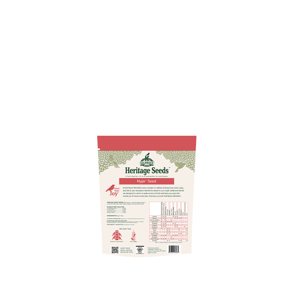 Heritage Seeds Nyjer® Seed