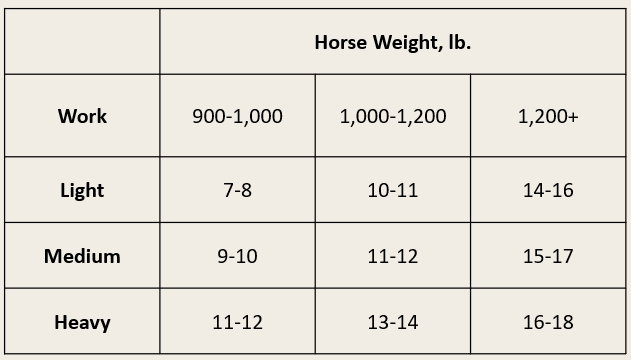 {"loading" => "lazy", "alt" => nil}