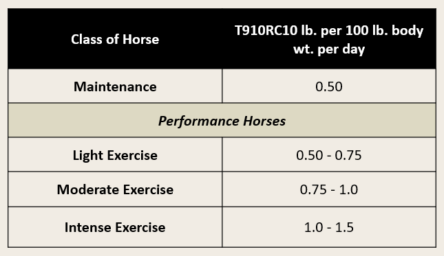 {"loading" => "lazy", "alt" => nil}