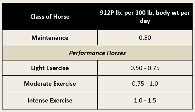 {"loading" => "lazy", "alt" => nil}