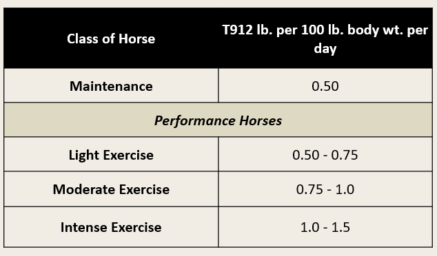 {"loading" => "lazy", "alt" => nil}